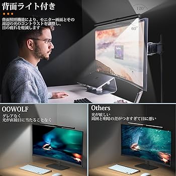 モニターライト ノート専用 26cm CRI?95高演色 調色 無段階調光 楽天市場】モニターライト 調光 モニター掛け式ライト ノートPC